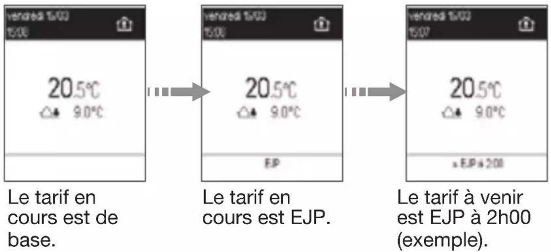 HAGER EK482 - Tarif en cours et à venir - 4