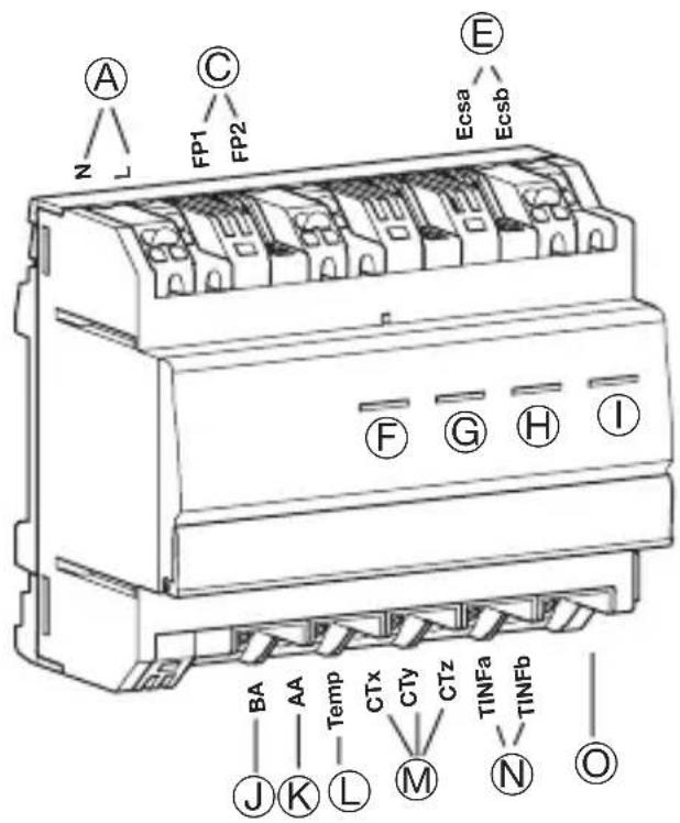 HAGER EK482 - Boîtier modulaire 1 zone EK481 - 1