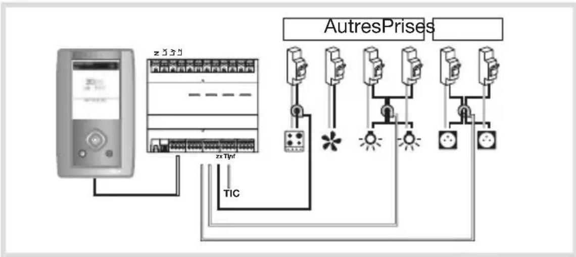 HAGER EK482 - Cas d'installation possibles - 3