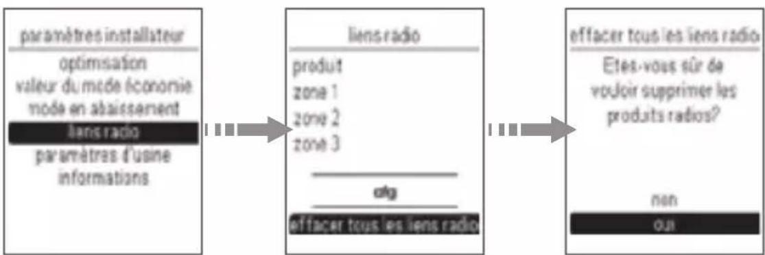 HAGER EK481 - Effacement de tous les liens - 1