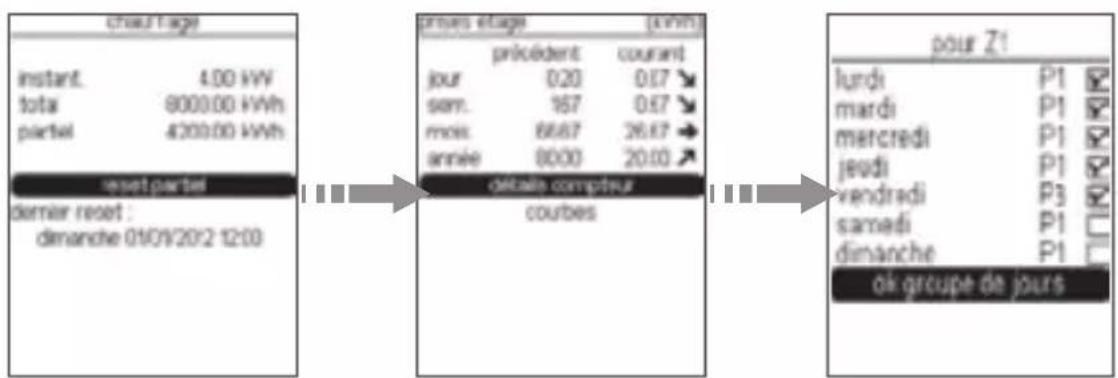 HAGER EK481 - Affectation des programmes P1, P2 et P3 - 2
