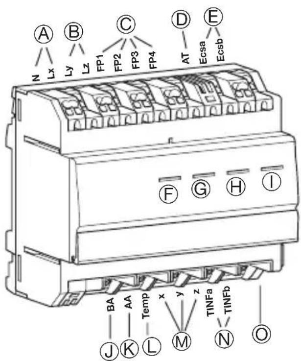 HAGER EK481 - Boîtier modulaire 2 zones EK482 - 1