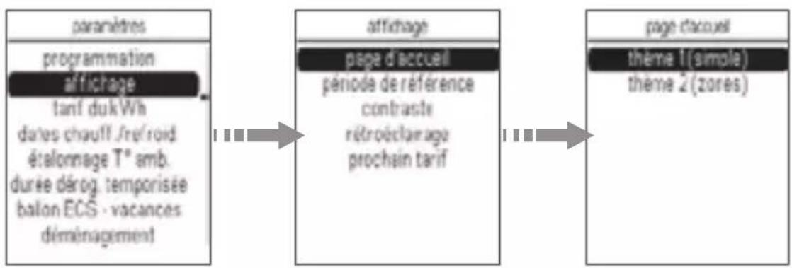 HAGER EK481 - Page d'accueil - 1