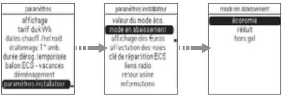 HAGER EK481 - Mode en abaissement (voies de chauffage) - 1