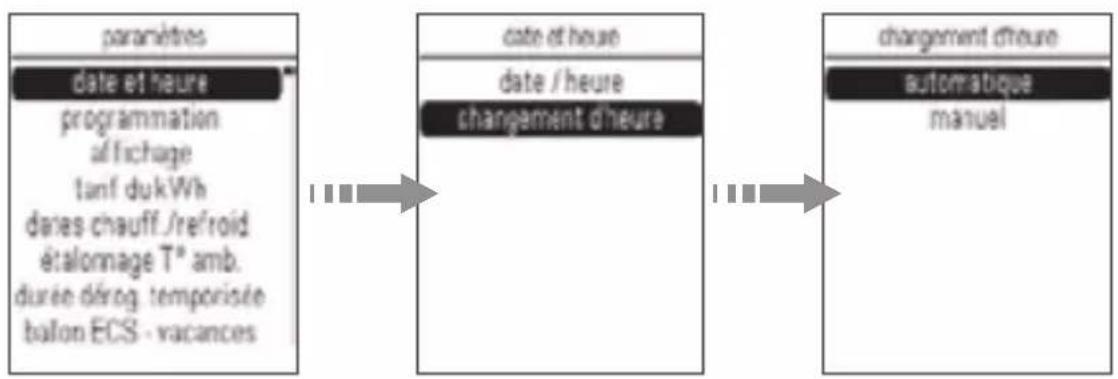 HAGER EK481 - Changement automatique été/hiver - 1