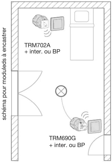 HAGER TRK153M - Kits préconfigurés - 1