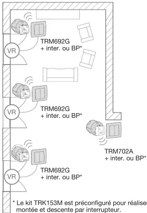 HAGER TRK153M - Kits préconfigurés - 4