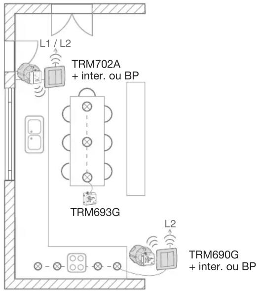 HAGER TRK153M - Kits préconfigurés - 3