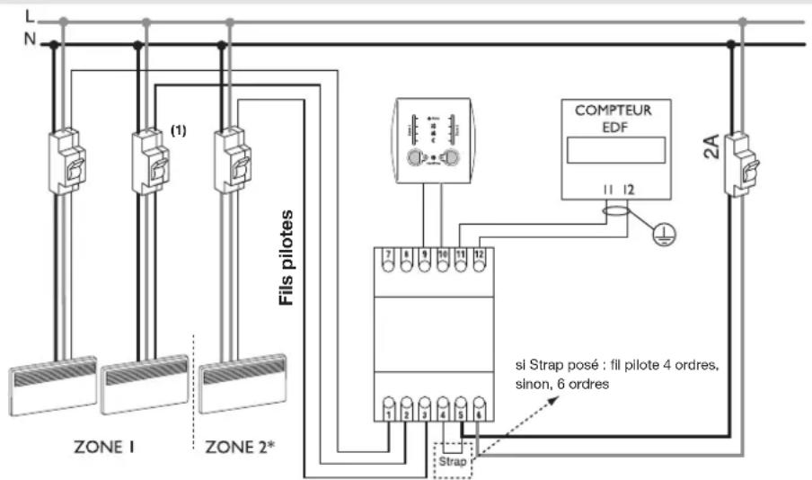 HAGER 49351 - Dimensions : - 1