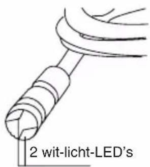 dnt Scope IT - Bedrijf - 3