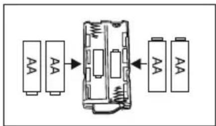 dnt Scope IT - Batterijen inleggen - 3