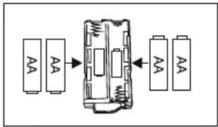 dnt Scope IT - Insertion des piles - 3