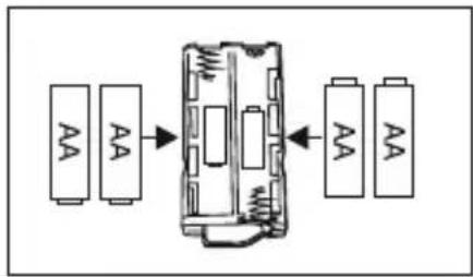 dnt Scope IT - Batterien einlegen - 3