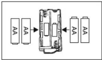 dnt Scope IT - Insert batteries - 3