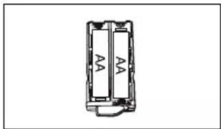 dnt Scope IT - Batterijen inleggen - 4
