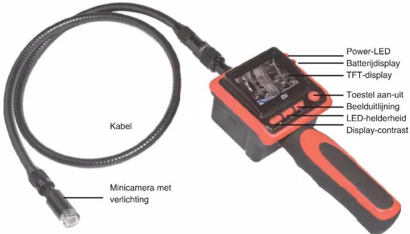 dnt Scope IT - Toestelaanzicht - 1