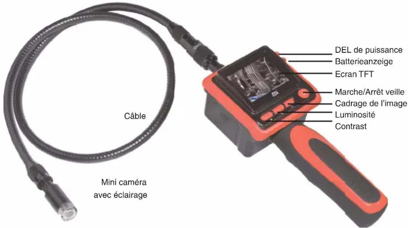 dnt Scope IT - Nettoyage et entretien - 5