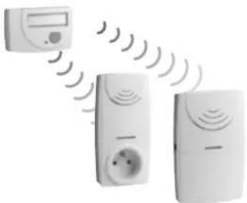 HAGER 53623 - Utilisable partout en Europe (€) et en Suisse - 1