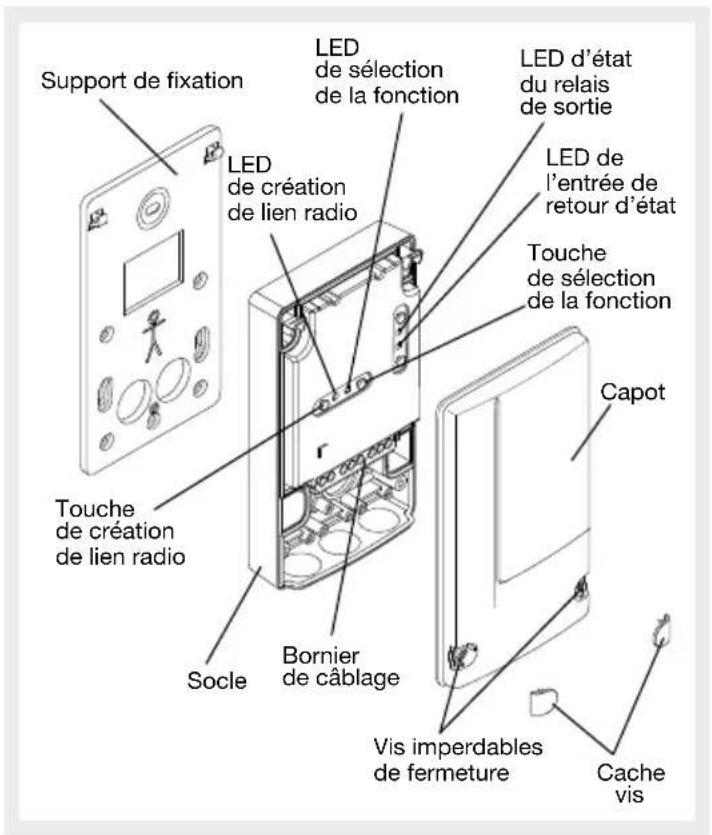HAGER LDG01X - Présentation - 1