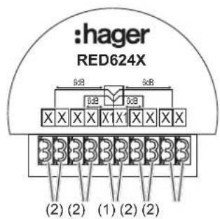HAGER RED612X - Consignes de sécurité - 2
