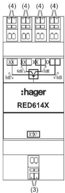 HAGER RED614X - Consignes de sécurité - 3