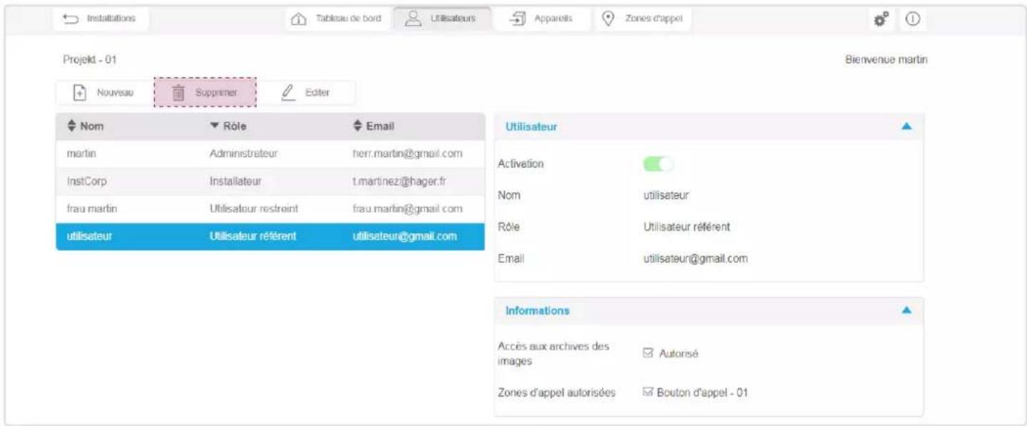 Projekt - 01 Nouveau Supprimer Euter Bienvenue martin Nom Rôle Email martin Administrateur herr.martin@gmail.com InstCorp Installateur t.martinez@hager.fr frau martin Utilisateur restreint frau.martin@gmail.com utilisateur Utilisateur référent utilisateur@gmail.com Utilisateur Activation Nom utilisateur Rôle Utilisateur référent Email utilisateur@gmail.com Informations Accès aux archives des images Autorisé Zones d'appel autorisées Bouton d'appel - 01