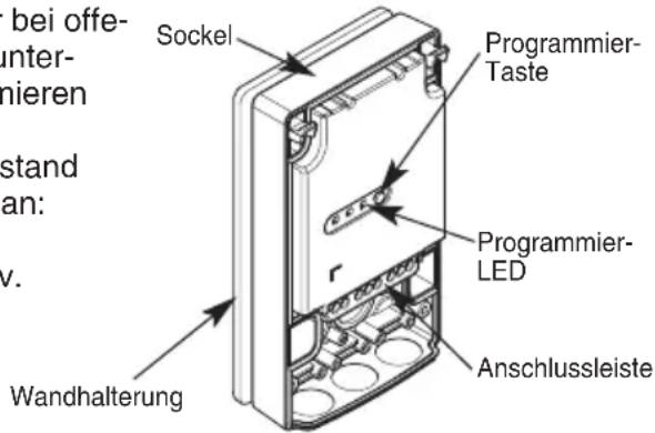 bei offe- inter- mieren stand an: V. Wandhalterung Sockel Programmier- Taste Programmier- LED Anschlussleiste