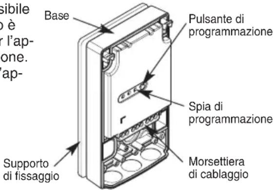 HAGER S781-22X - Descrizione - 1