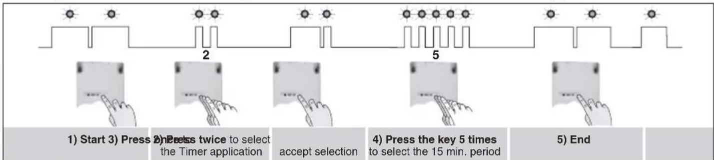 HAGER S781-22X - Receiver programming - 2