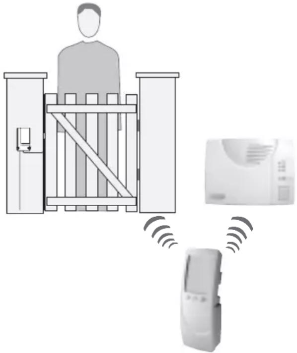 HAGER S781-22X - Introduction - 4