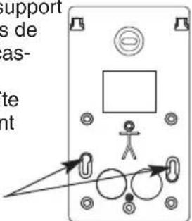 HAGER S781-22X - Fixation sur une boîte d'encastrement (intérieur uniquement) - 1