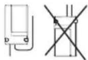 HAGER S781-22X - Scelta della posizione - 1