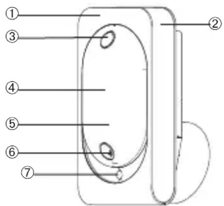 HAGER RLA176X - Vue de face - 1