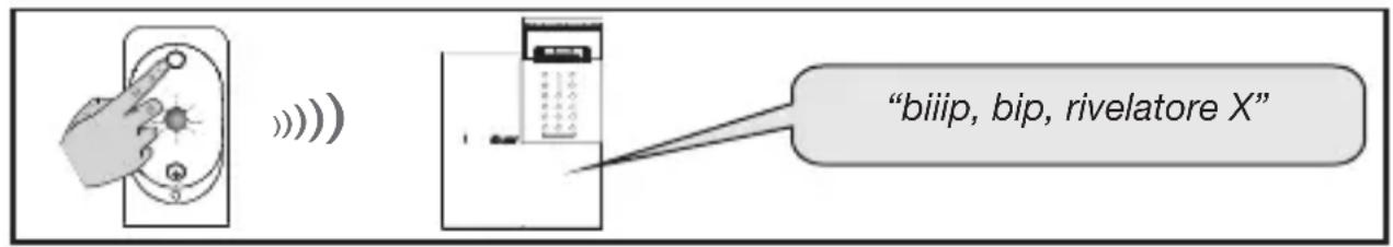 HAGER RLA176X - Apprendimento al comunicatore separato GSM/GPRS - 5