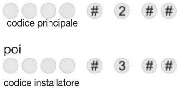 HAGER RLA176X - Per sostituire la pila: - 1