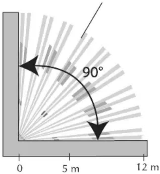 HAGER RLA176X - La detección por infrarrojos - 1