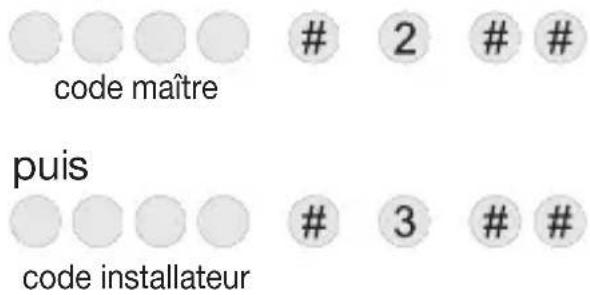 HAGER RLA176X - Pour changer l'alimentation : - 1