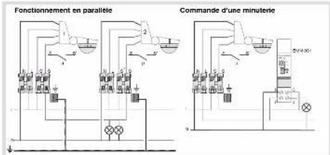 HAGER 52310 - Raccordements - 2