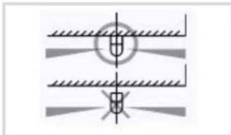 HAGER S145-22X - Précautions de pose - 6