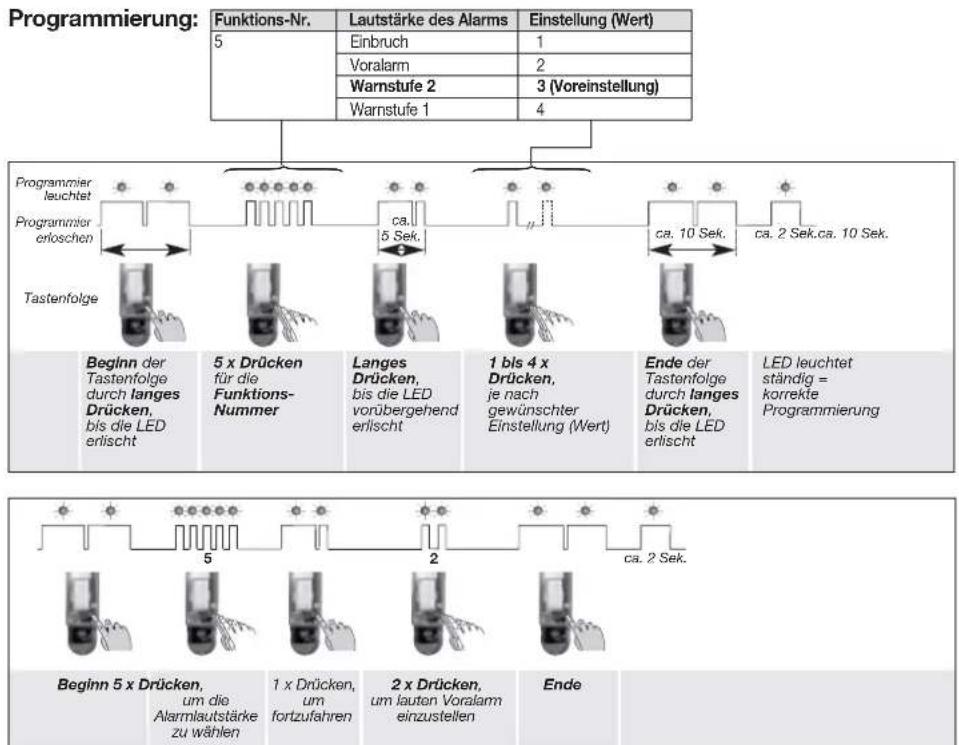 HAGER S145-22X - Programmieren - 1