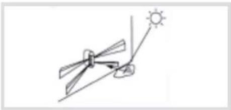 HAGER S145-22X - Den Melder nicht: - 1