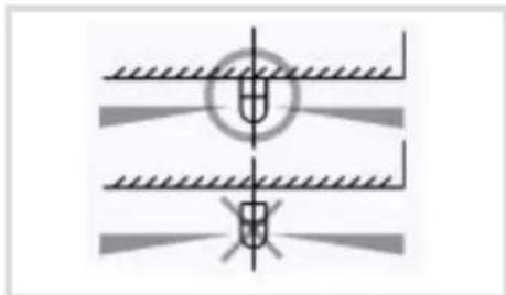 HAGER S145-22X - El detector infrarrojo no debe estar: - 3