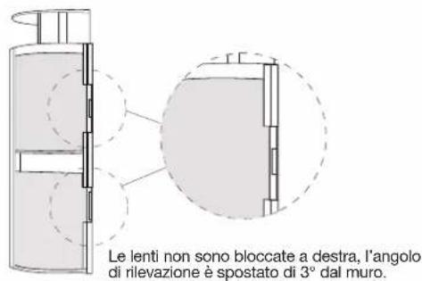 HAGER S145-22X - Regolazione orizzontale dell'angolo di rilevazione - 5