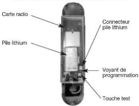 HAGER S145-22X - Présentation - 4