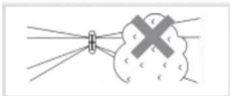 HAGER S145-22X - Plaats de detector Niet: - 2