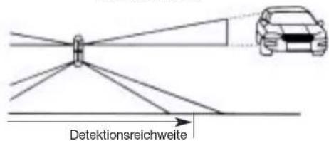 HAGER S145-22X - Detektrionsreichweite - 3