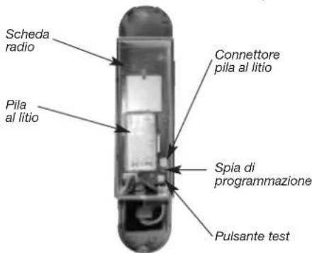HAGER S145-22X - Presentazione - 4