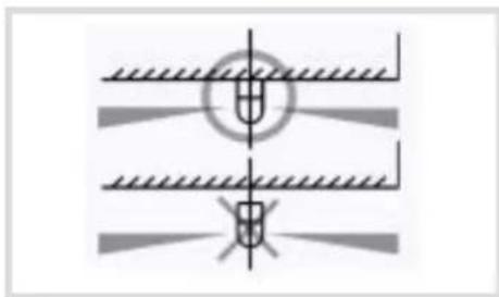 HAGER S145-22X - Plaats de detector Niet: - 3