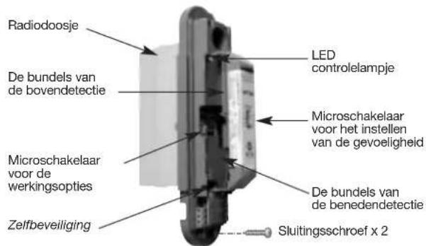 HAGER S145-22X - Voorstelling - 2