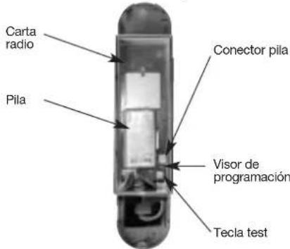 HAGER S145-22X - Presentación - 3